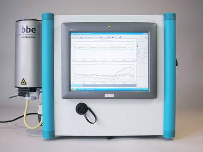 AlgaeOnlineAnalyser – Thiết bị định lượng các loại tảo online 24/7