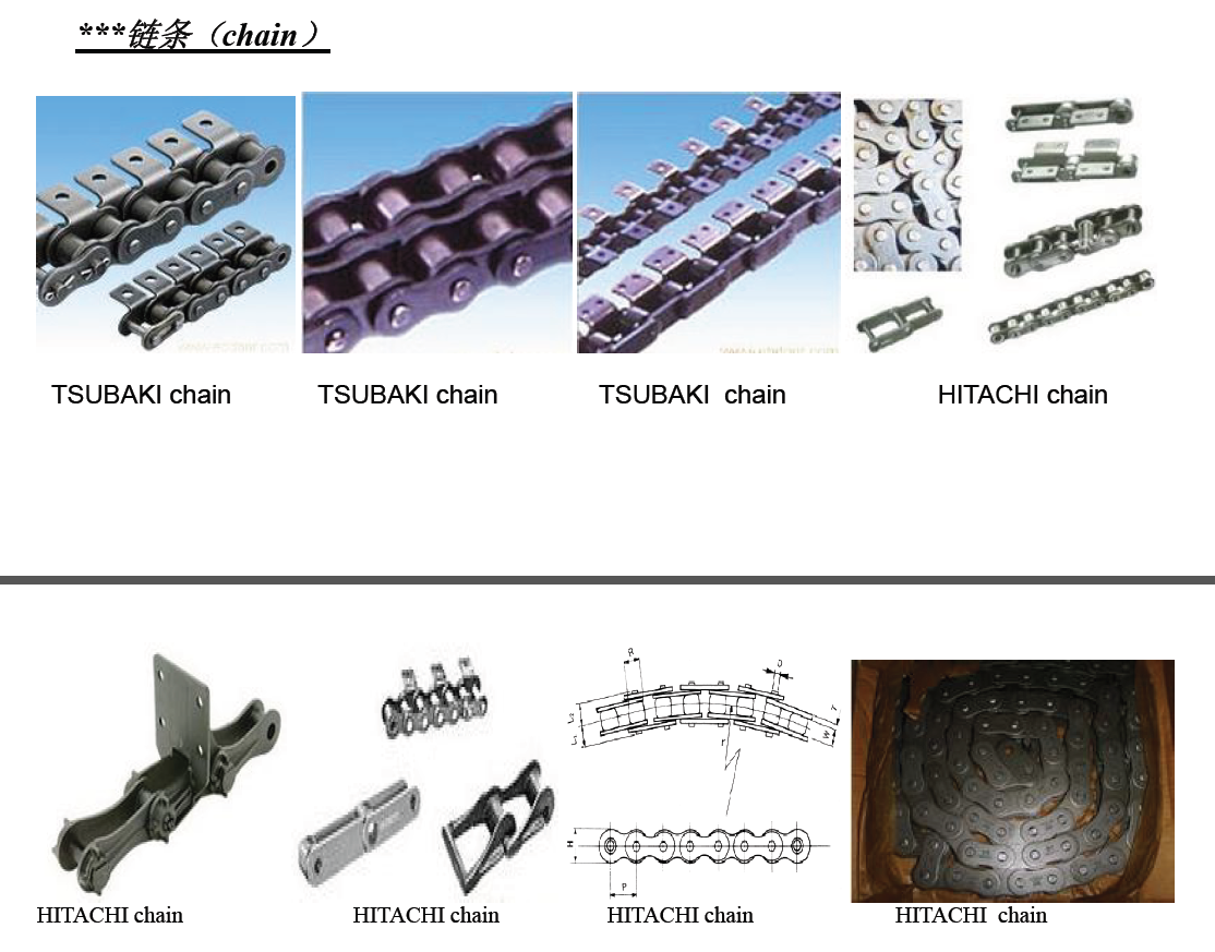 Dây xích Hitachi, Tsubaki