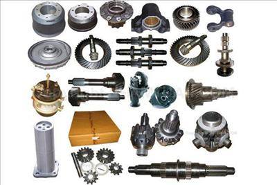 PHẦN MỀM QUẢN LÝ BÁN HÀNG PHỤ TÙNG Ô TÔ - XE MÁY - SSOFT