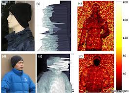 Chế tạo máy ảnh laser 3D khoảng cách xa