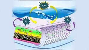 Đột phá trong sản xuất hydro từ nước