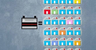 Tái chế chì từ ắc quy ô tô thành tấm năng lượng mặt trời