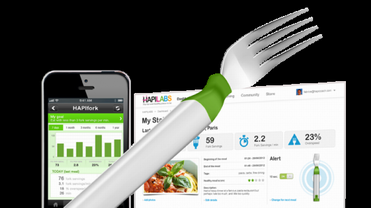 Dĩa kiểm soát thói quen ăn uống