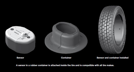Lốp xe thông minh